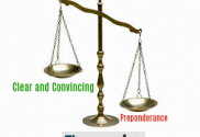 How do you Get Equal Custody in Texas?