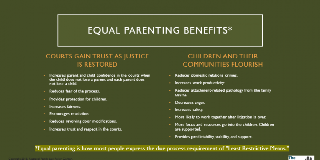 Equal Parenting Bill Presentation to Legislators | The ...